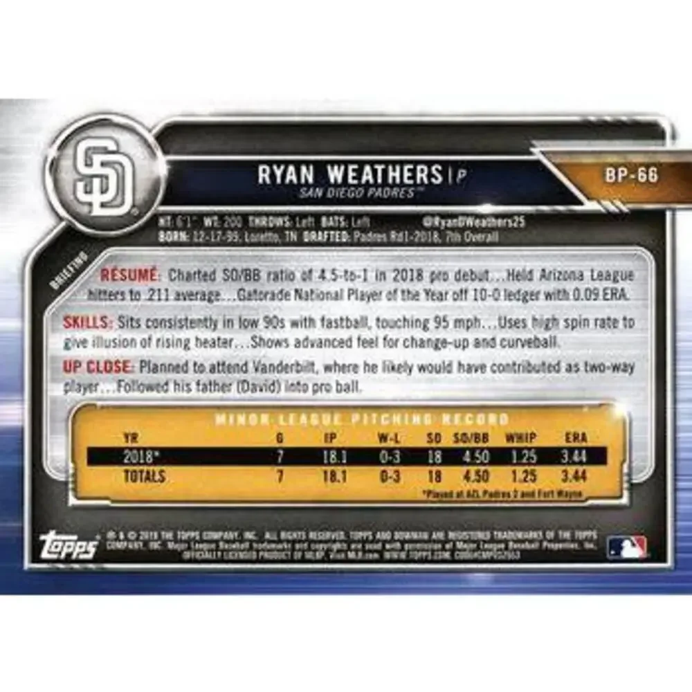 2019 Bowman Prospects Ryan Weathers #BP-66 San Diego Padres